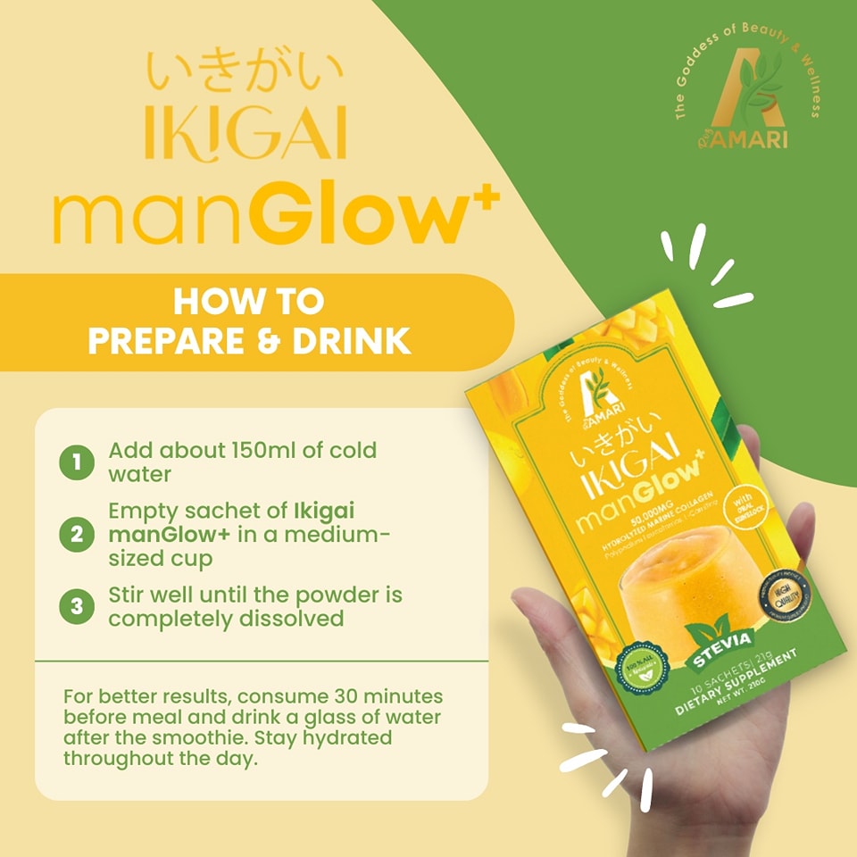 ManGLOW+