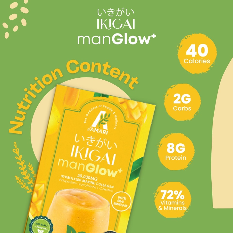 ManGLOW+